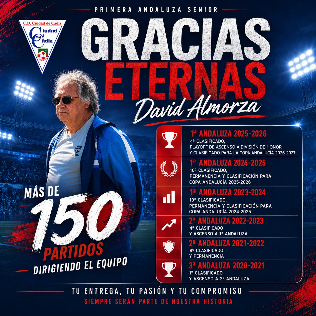 clubdeportivcdc's tweet photo. 🚨COMUNICADO OFICIAL🚨

Tras seis temporadas caminando juntos desde el nacimiento del Ciudad de Cádiz Senior, llega el momento de cerrar una etapa que quedará para siempre en la historia de nuestro club.

Gracias por tanto, míster.
Esta siempre será tu casa. https://t.co/IwGjSFEys9