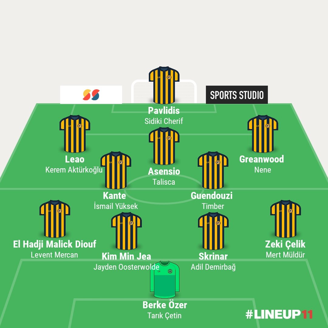Fener Shadow tweet media