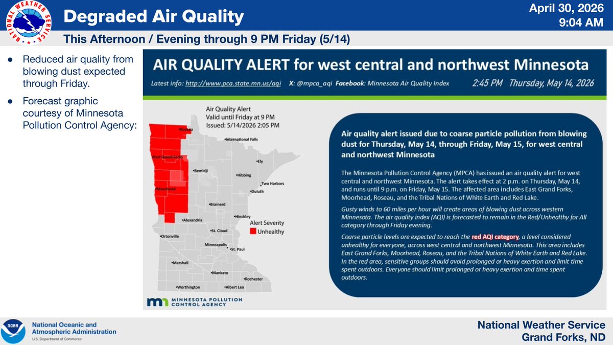 NWS Grand Forks tweet media