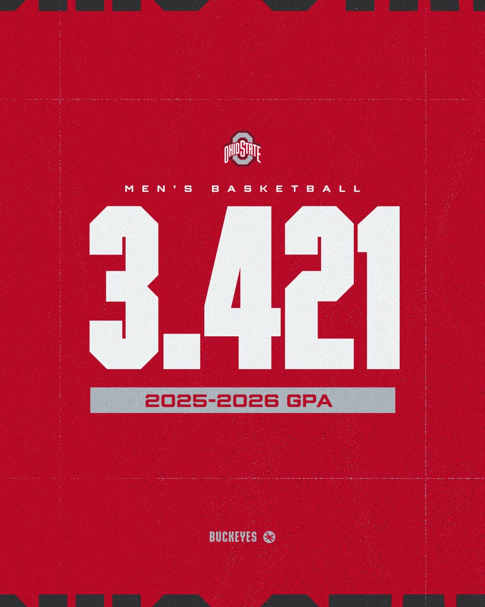 Ohio State Hoops tweet media