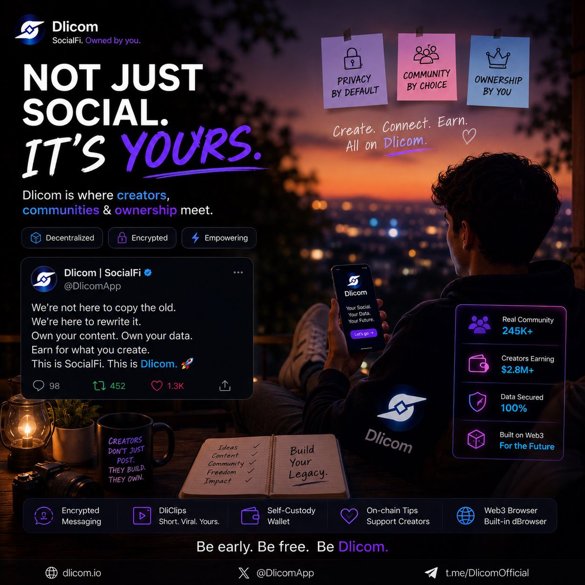 Web3 | Versee tweet media