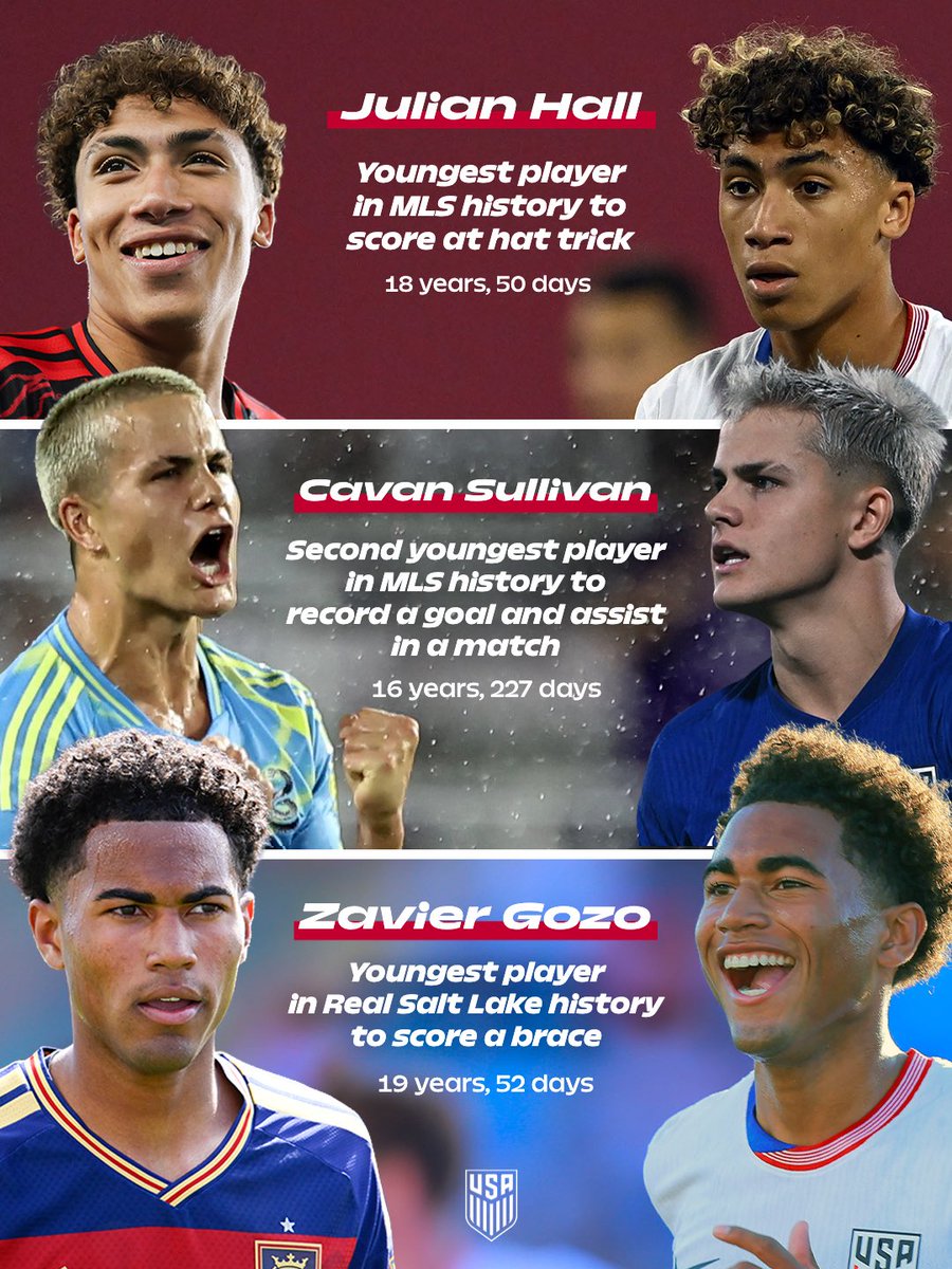U.S. Soccer YNT tweet media