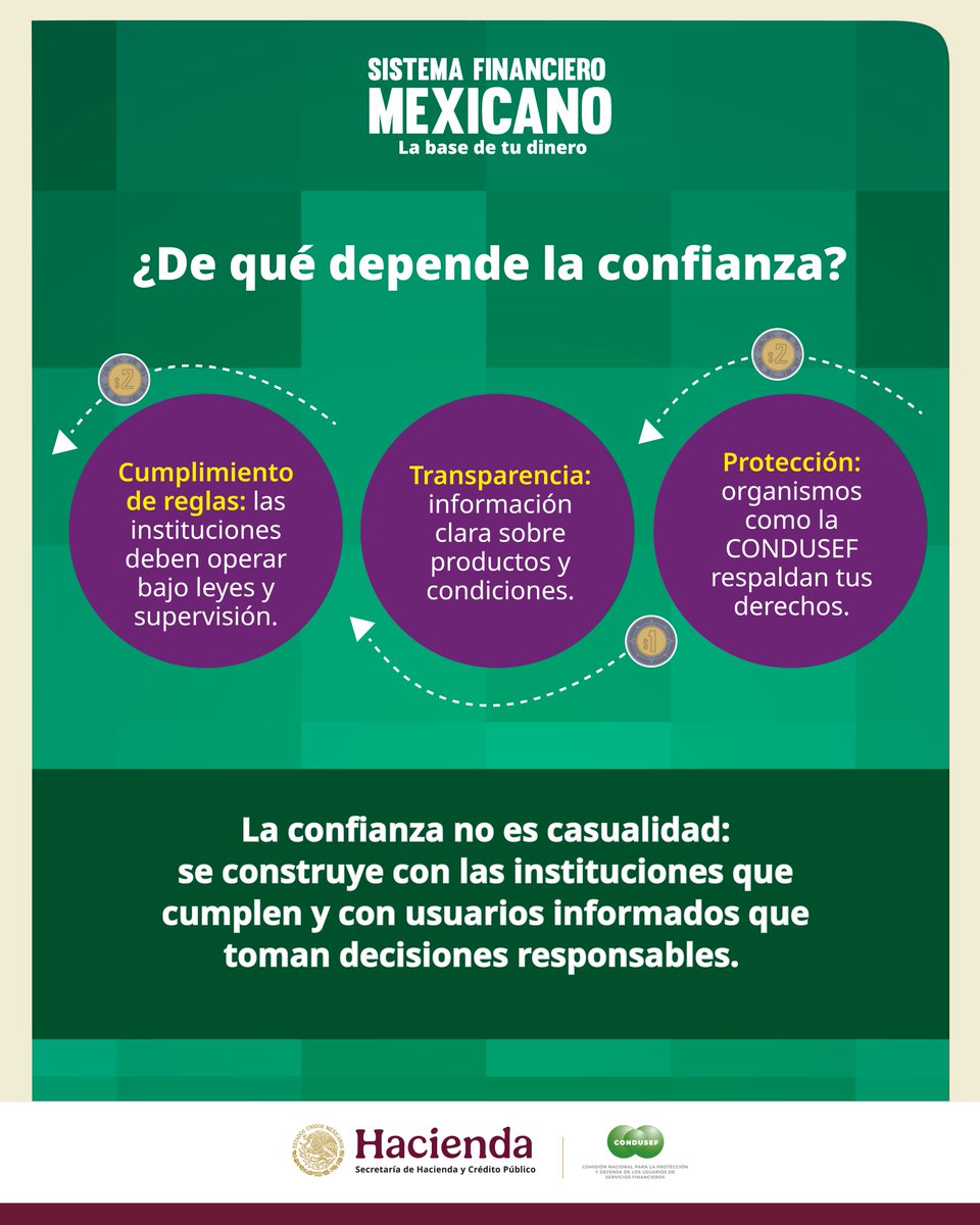 stpfintech's tweet photo. Caption
💸 La confianza también mueve tu dinero. Detrás de cada pago, ahorro o transferencia, existe un sistema que funciona gracias a decisiones informadas 🤝📲Conocer cómo opera también es parte de cuidar tus finanzas. #EducaciónFinanciera
#FinanzasPersonales https://t.co/9x4T7t3ppC