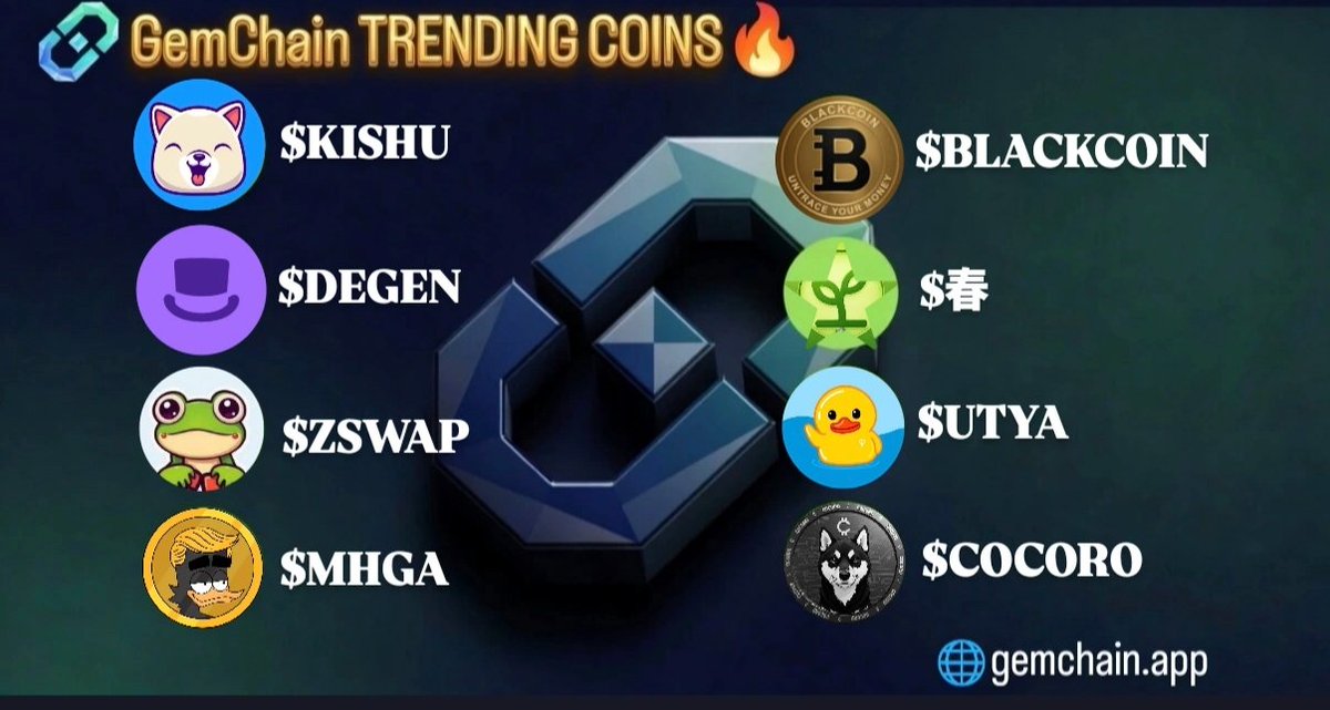 GemChain tweet media