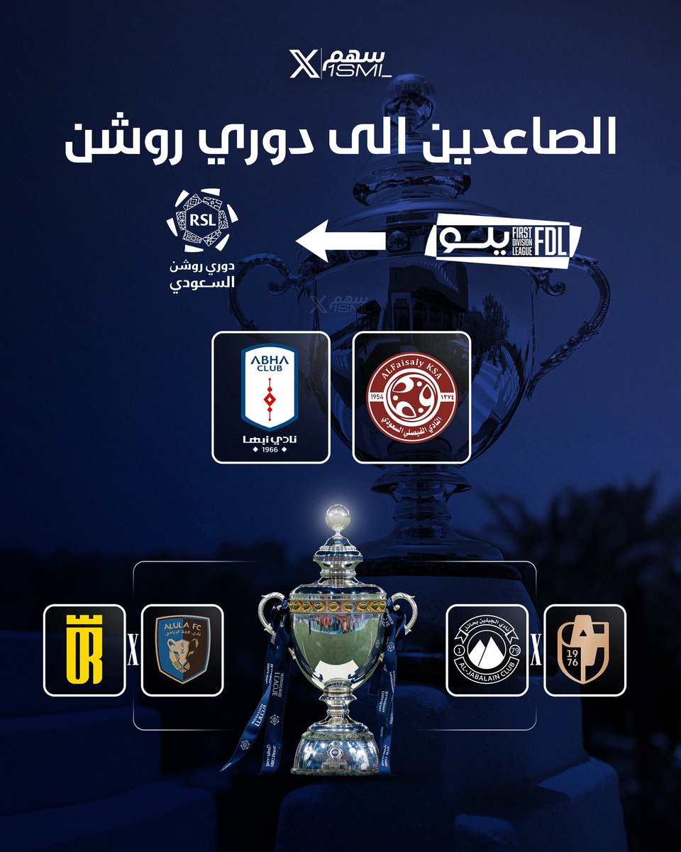 سهم tweet media