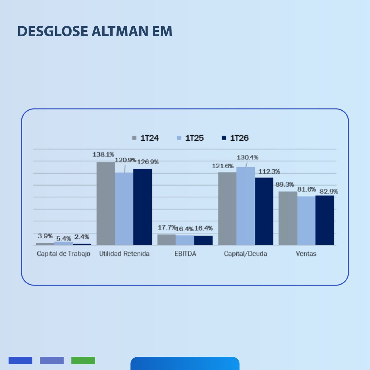 Indexity tweet media