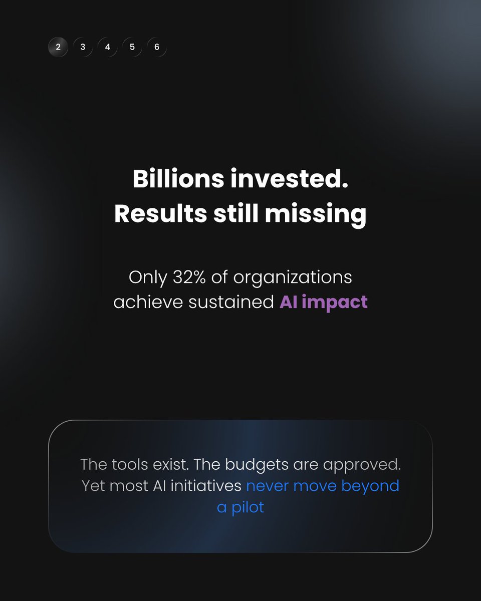 FluentData tweet media
