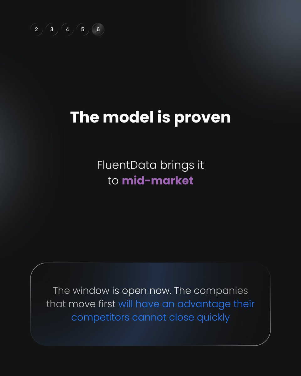 FluentData tweet media