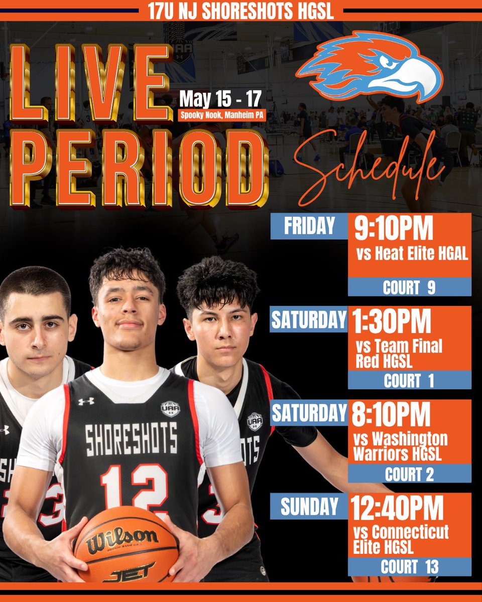 NJ ShoreShots Boys tweet media