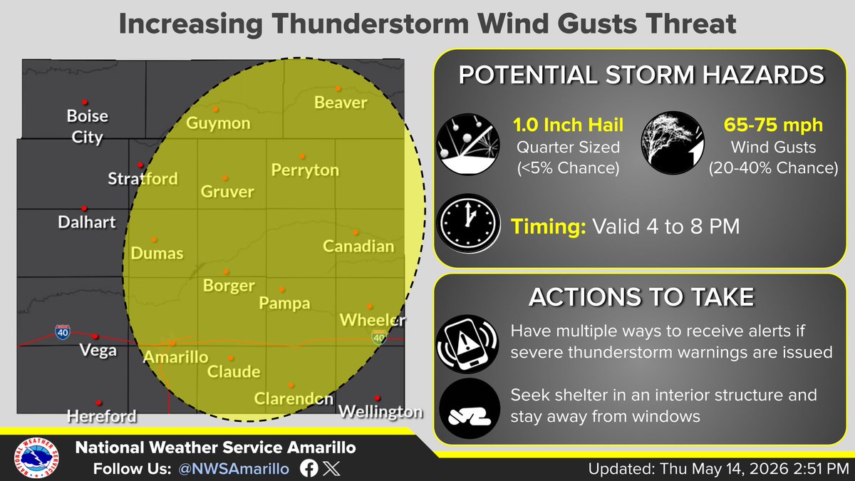 NWS Amarillo tweet media