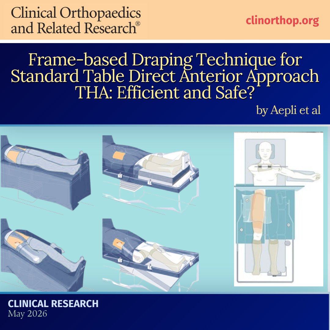 Clinorthop's tweet photo. In #CORR, Aepli et al. demonstrate how their novel frame-based draping technique for direct anterior approach THAs on a standard table reduced setup time by 10 minutes, surgical time by 9 minutes, and was associated with lower rates of both infection-related and overall revisions compared with other DAA THAs performed in Switzerland.
"Although some differences likely reflect institutional and surgeon volume rather than the drape itself, these results strongly suggest that frame-based draping is not inferior to traction-table strategies, and that it may streamline workflow for surgeons who perform DAA on a standard table," writes Geert Meermans MD in a #CORRInsights commentary.
"We believe that this approach could benefit all surgeons who perform the DAA, especially those still in the learning phase, who are at a higher risk for complications such as dislocations and leg length discrepancies," the authors write.
Read "Frame-based Draping Technique for Standard Table Direct Anterior Approach THA: Efficient and Safe?" here: https://t.co/65Ypy7NFUv
Read the commentary here: https://t.co/8uBnMyvXwv
#orthoTwitter #medTwitter #hipsurgeon #THA #surgeon #meded