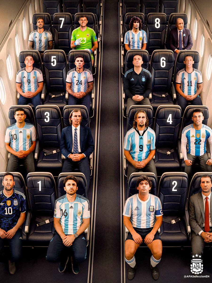 Selección Argentina in English tweet media