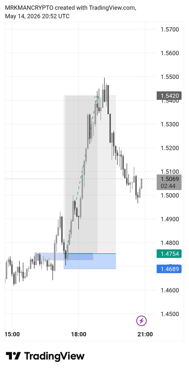 MR.KMAN CRYPTO📊 tweet media