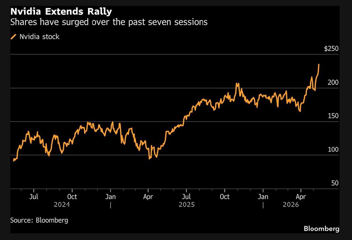 Hedgeye tweet media