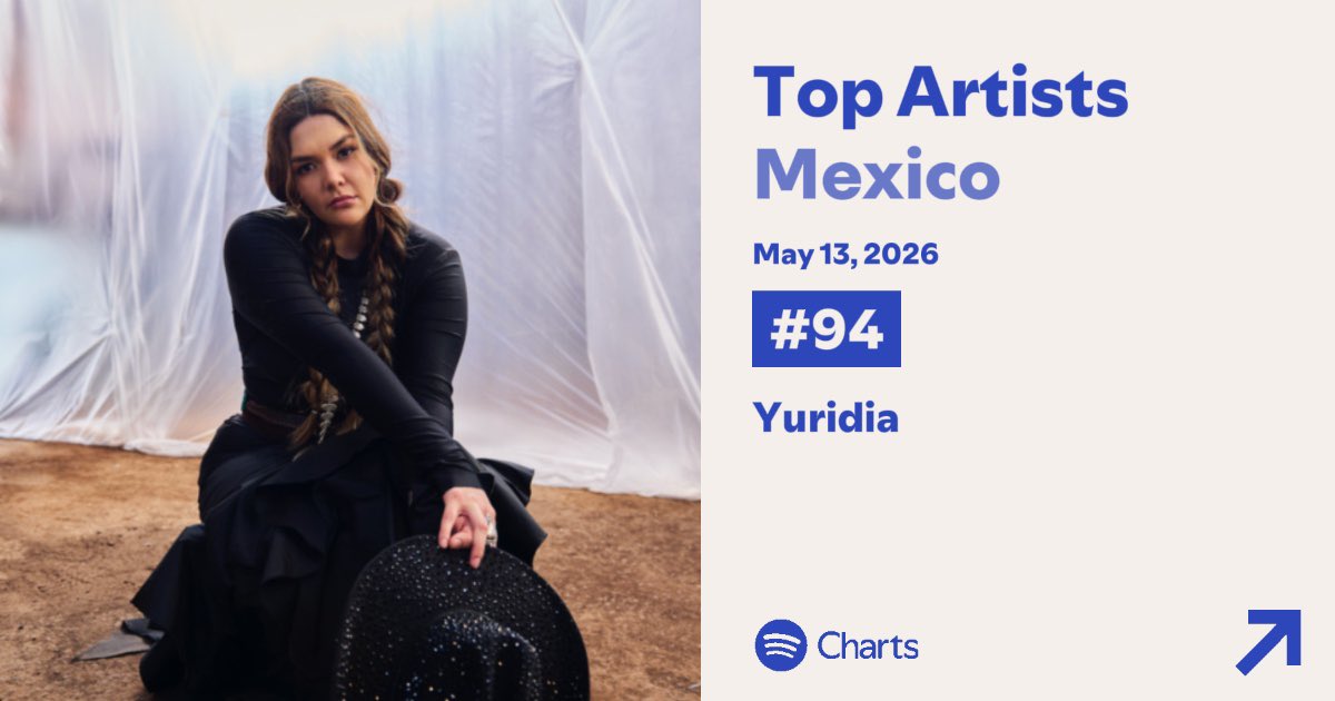 Yuridia Today Reports tweet media