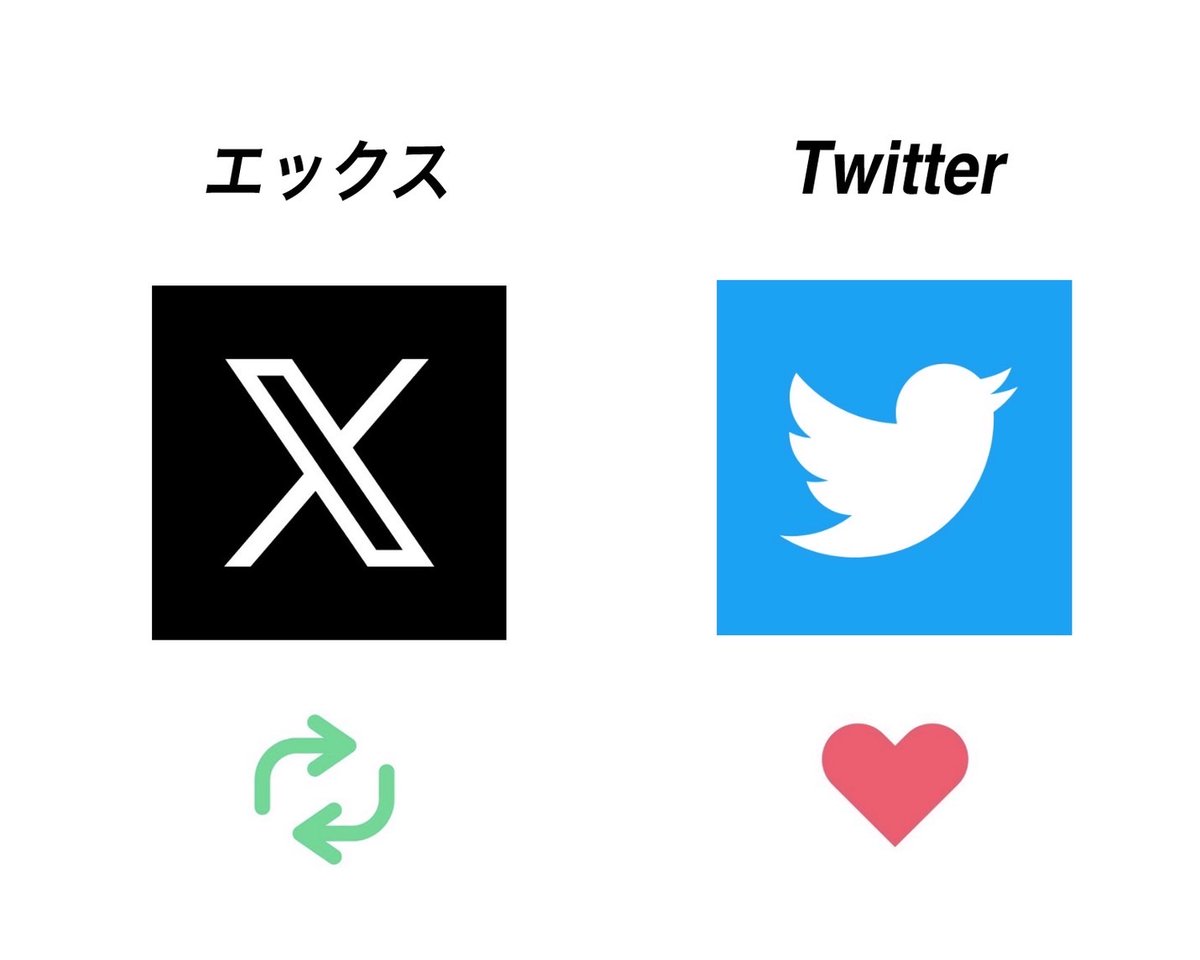 💭しろ💭⑅🎀🐾 tweet media