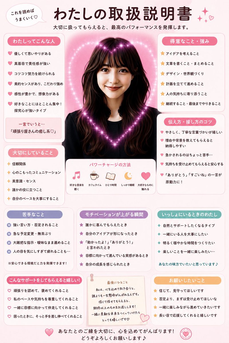 ひとみん💚トリセツ完成しました チャッピーちゃんから見た私はこんな