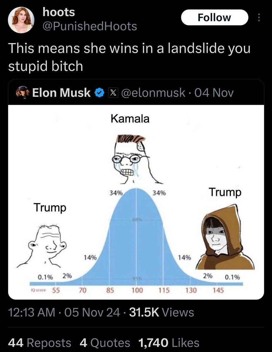 Insane Cope tweet media