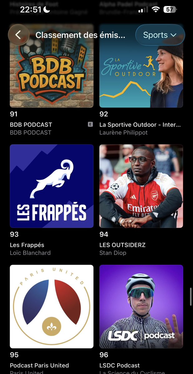 LE BDB PODCAST ⚽🎙️ tweet media