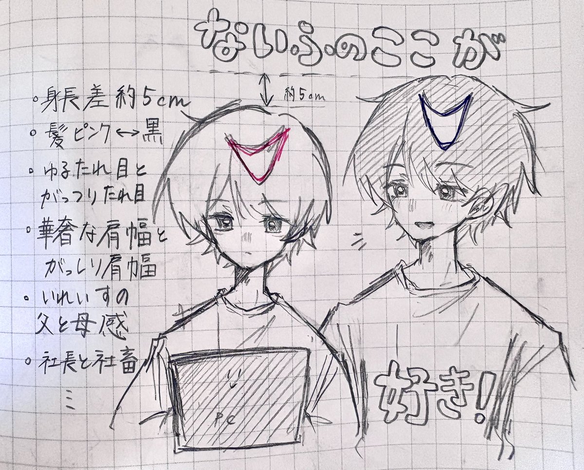 おむらいす🎲🍣🤪 tweet media