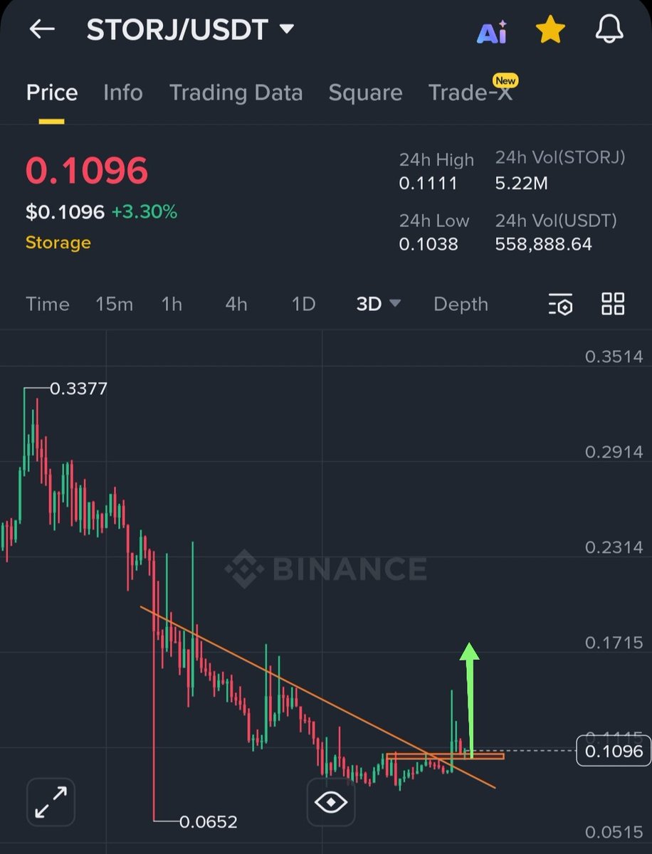 CryptoAlchemyKing👑 tweet media