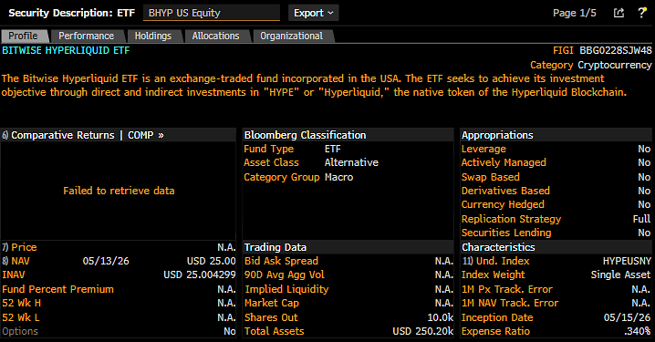 JSeyff's tweet photo. Alright guys, @Bitwise is launching their Hyperliquid ETF today $BHYP. Will be the second spot HYPE ETF on US exchanges after $THYP. Grayscale and VanEck have also filed.

Hyperliquid https://t.co/QndvDnJObc