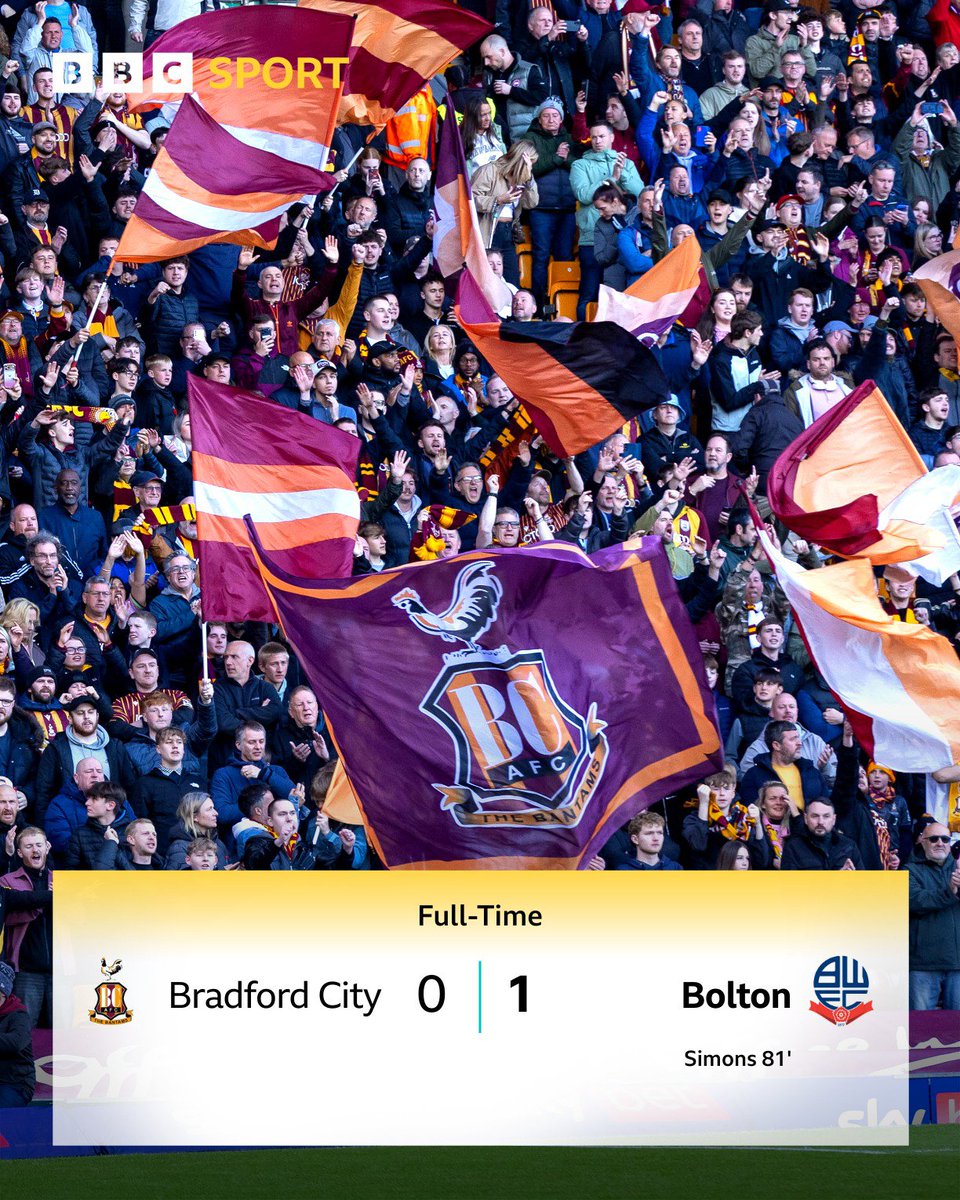 BBC Sport West Yorkshire tweet media