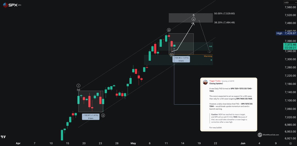 TRIGGER TRADES tweet media
