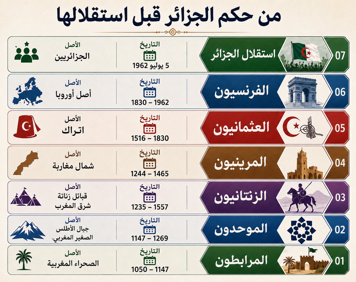 .Ma tweet media