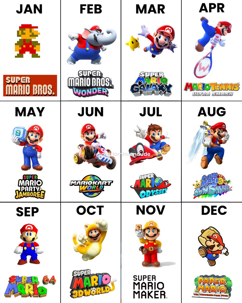 Mario + Minion Dude tweet media