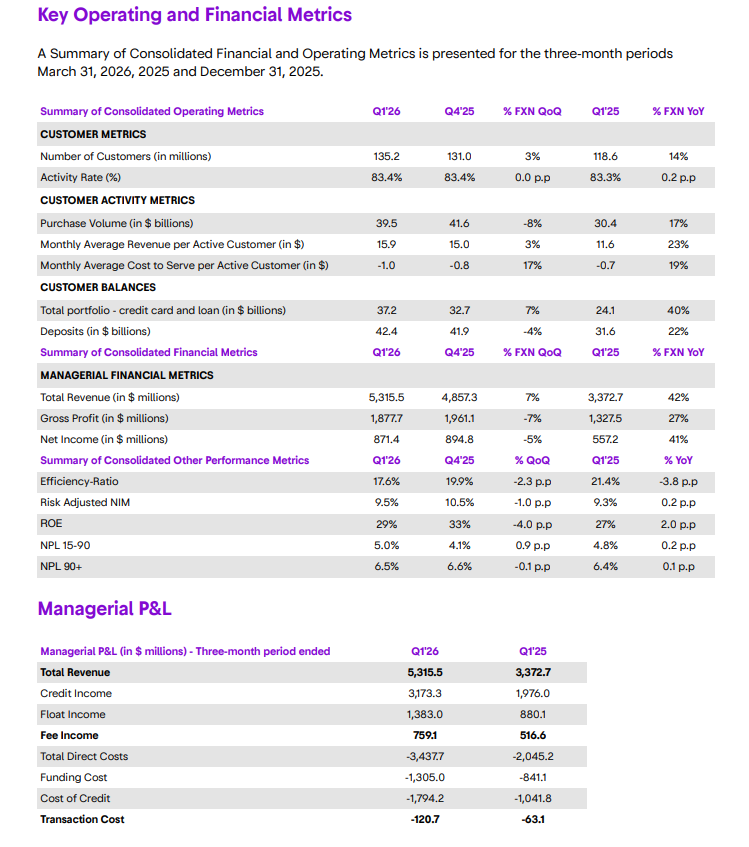 Bourbon Capital tweet media