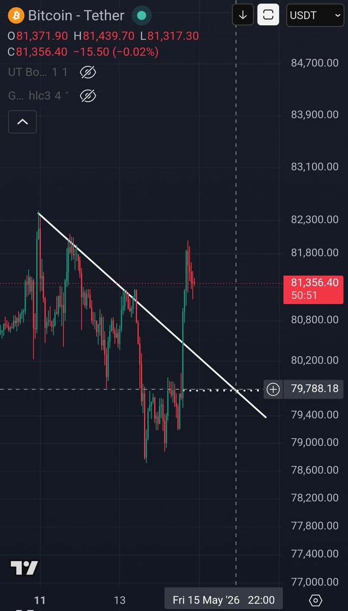 CryptoRell Ⓜ️🕸️ tweet media