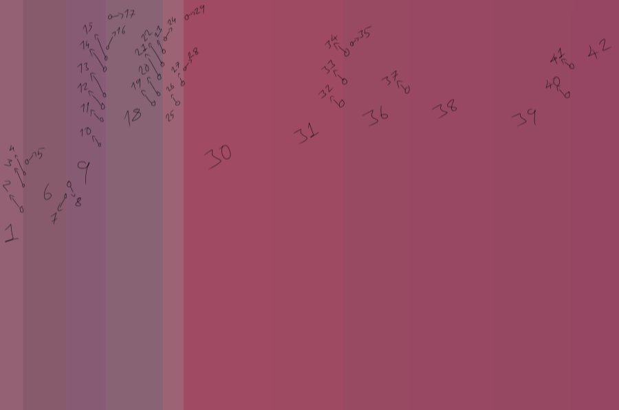 Mr_HappyAngel's tweet photo. If I'm not crazy, I see 42 transitions between tones, and I wanted to be sure. https://t.co/NszXWbNKBw