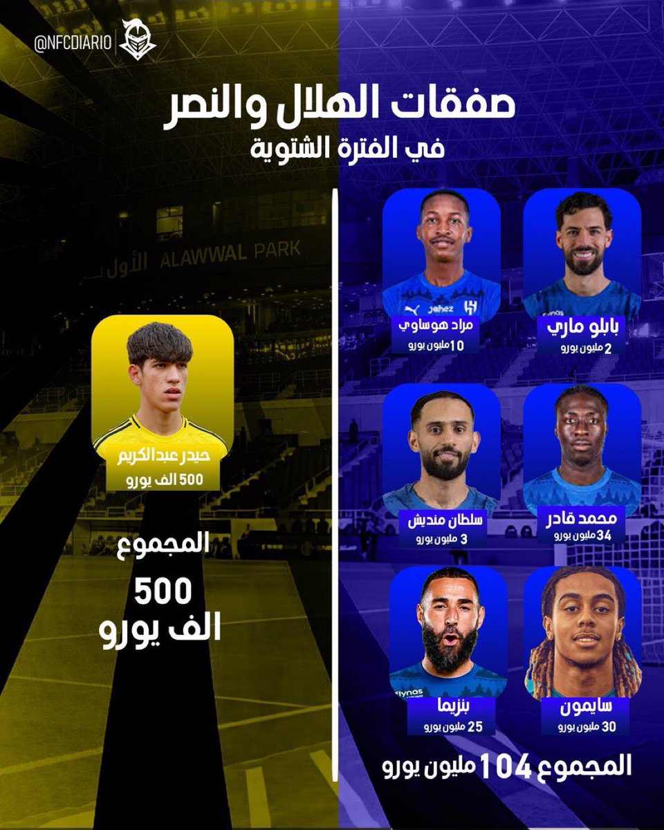 حالِـ 🌿 ــم 🇸🇦| HOPE & PASSION tweet media