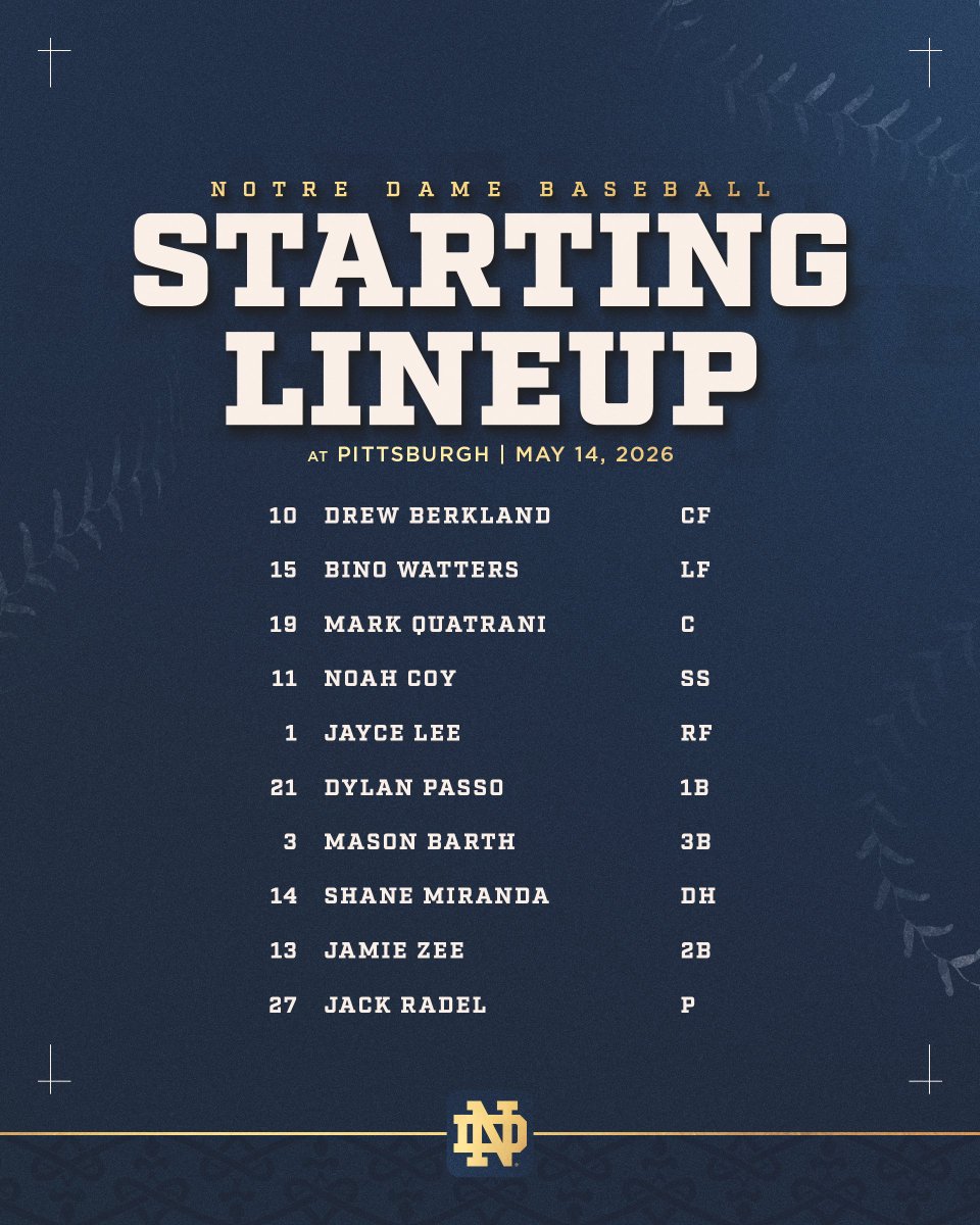 Notre Dame Baseball tweet media