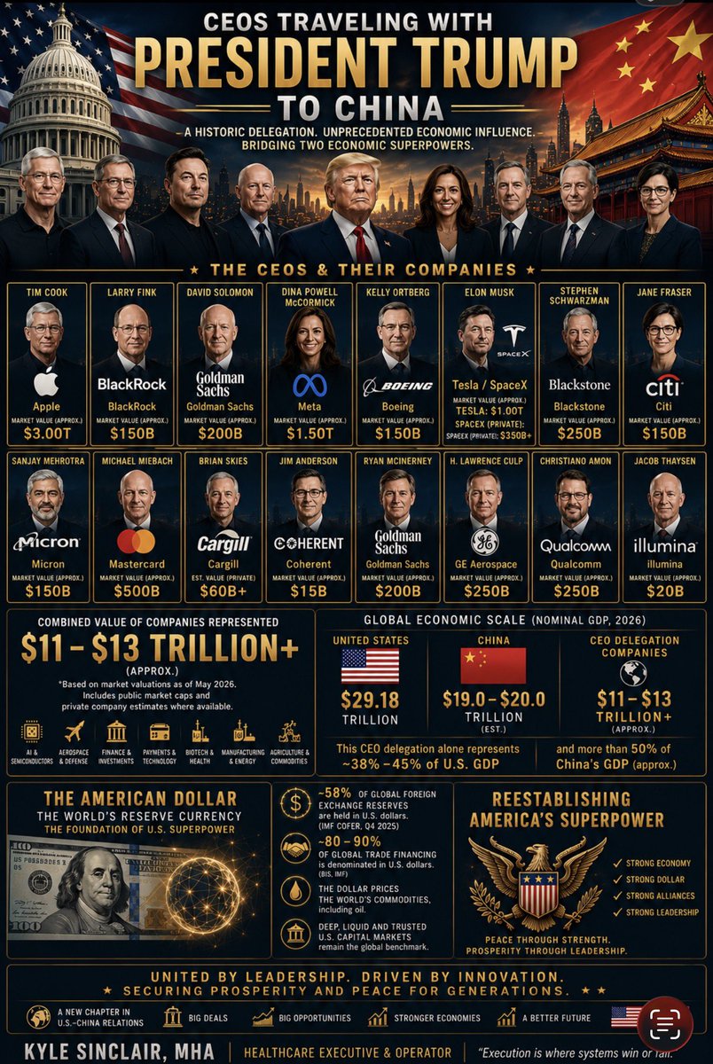 Kyle Sinclair tweet media