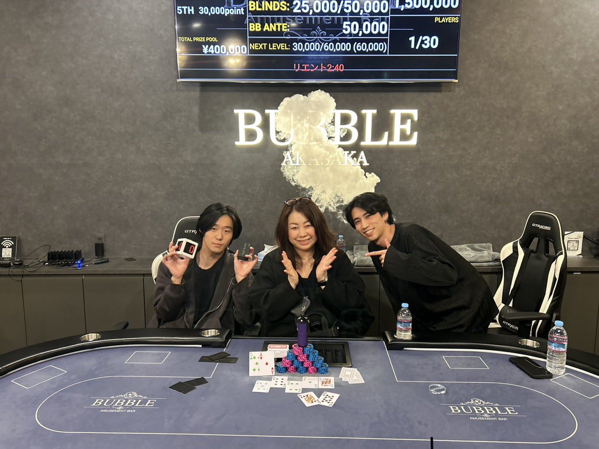 YOUさま　合計８点 🔥40万coin保証🔥 優勝は… 🥇✨635様🥇✨ 🥈あゆむ様🥈 🥉こーきち様