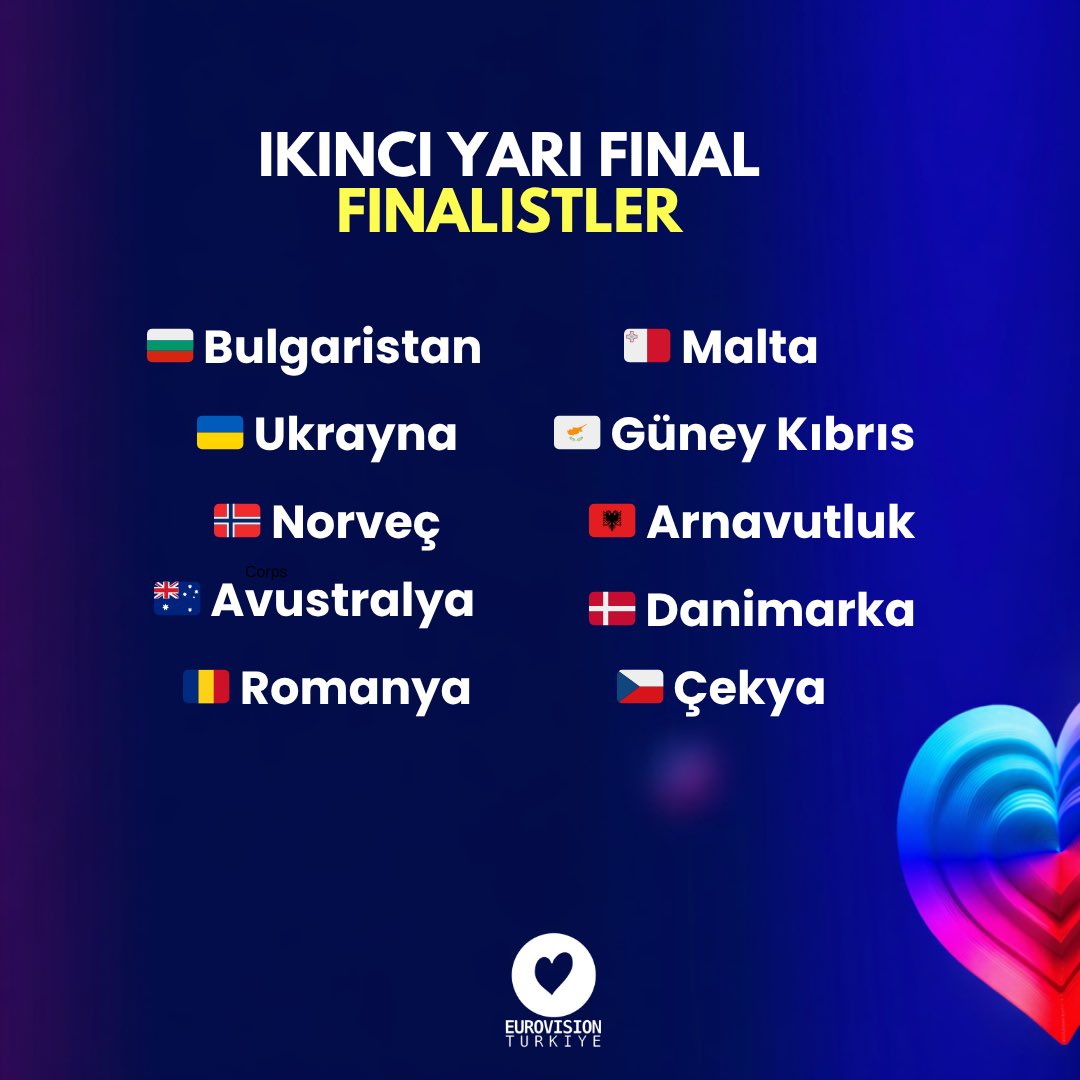 Eurovision Türkiye tweet media