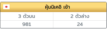 สำนัก เลขเด็ด tweet media