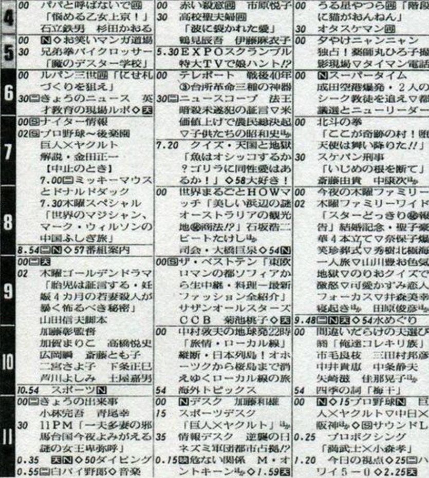 クロニクル・ラボ tweet media