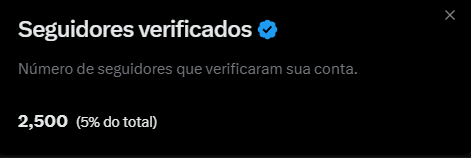 Gordão Conquistas tweet media
