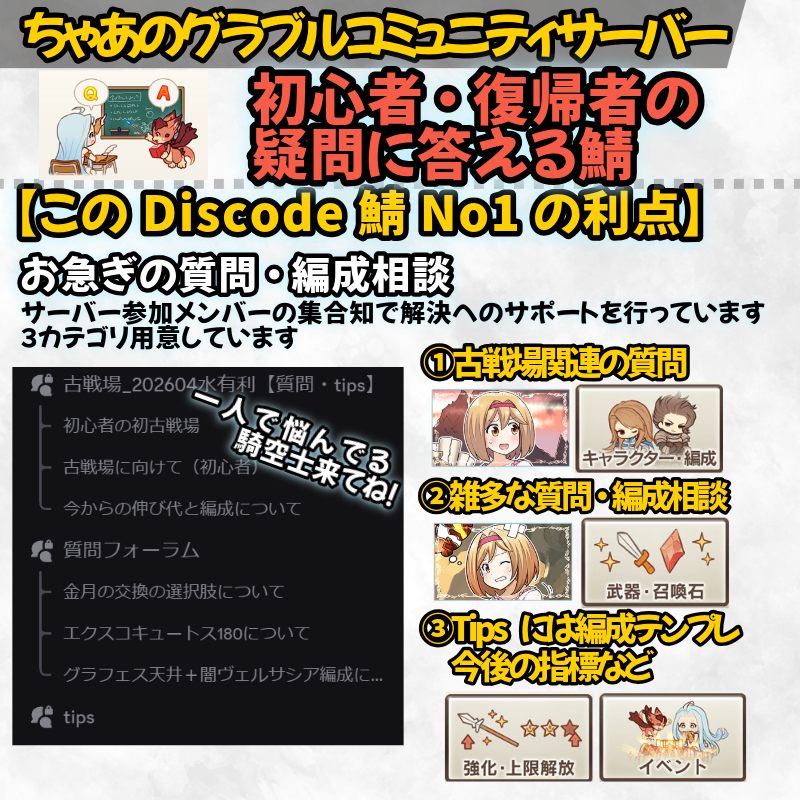 ちゃあ＠グラブル攻略分析まとめ職人 tweet media
