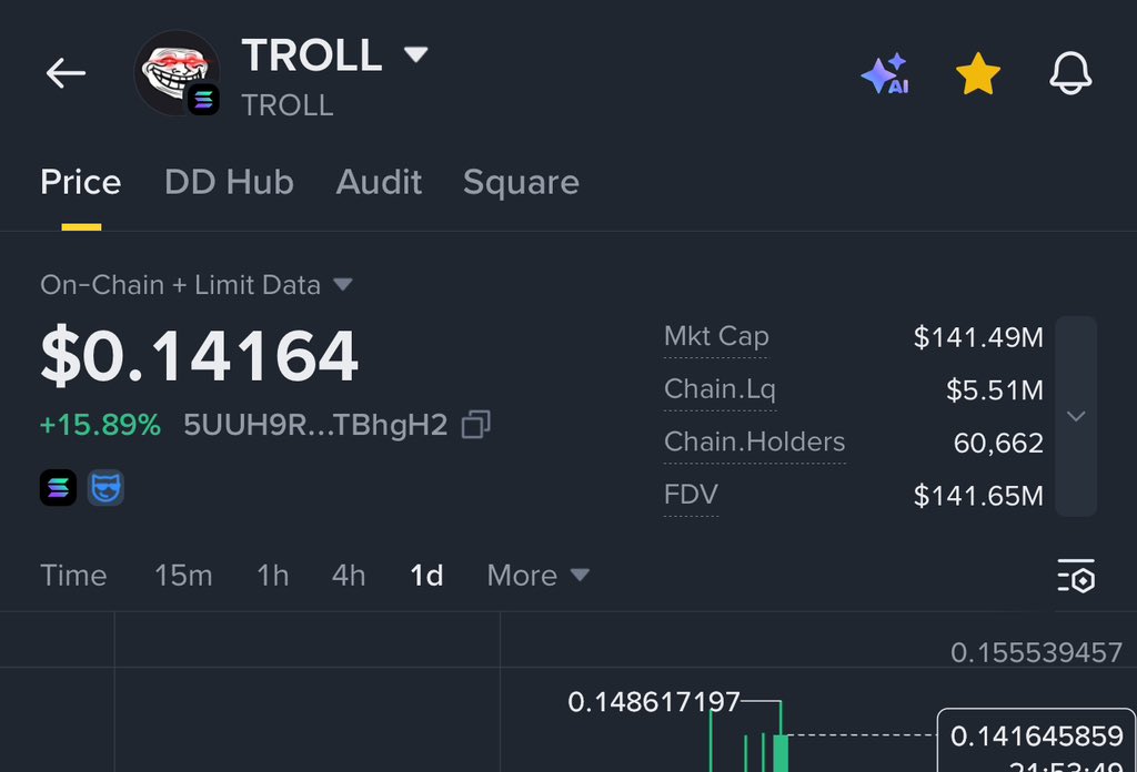 Crypto GVR tweet media