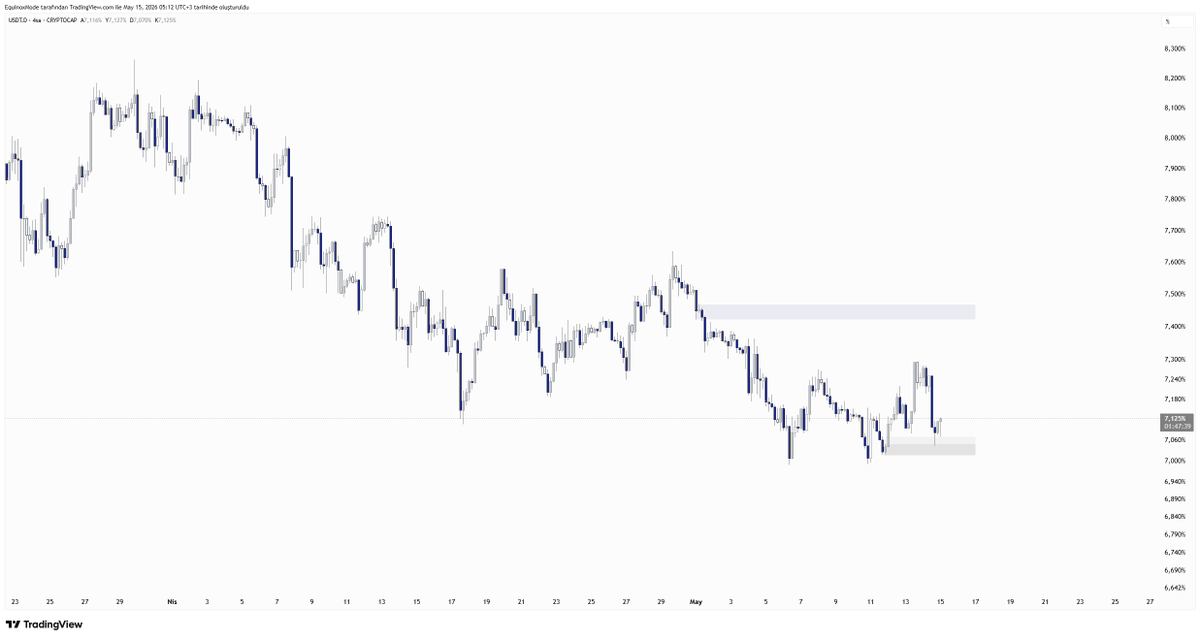 Equinox tweet media