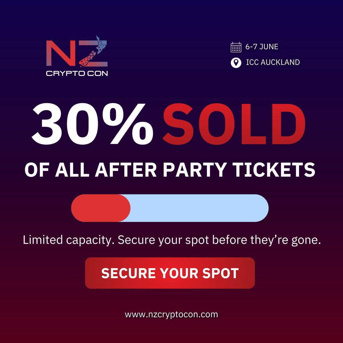 NZCryptoCon tweet media