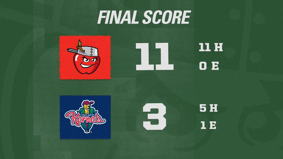 Fort Wayne TinCaps tweet media