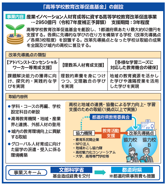 文部科学省 MEXT tweet media