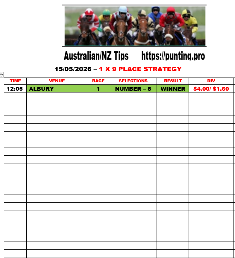 PUNTING.PRO AUSTRALIA - HORSE RACING TIPS tweet media