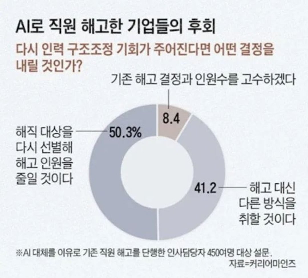 미네르바의올빼미 tweet media