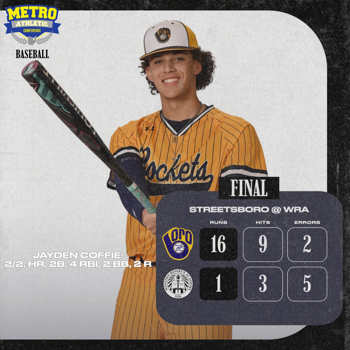 Metro Athletic Conference tweet media
